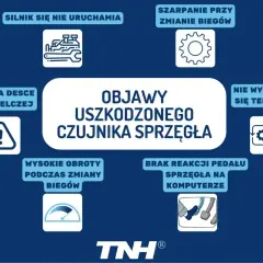 Objawy uszkodzonego czujnika sprzęgła: silnik nie uruchamia się, szarpanie przy zmianie biegów, błąd na desce rozdzielczej, wysokie obroty, brak reakcji pedału sprzęgła.